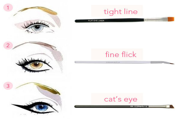eye liner brush