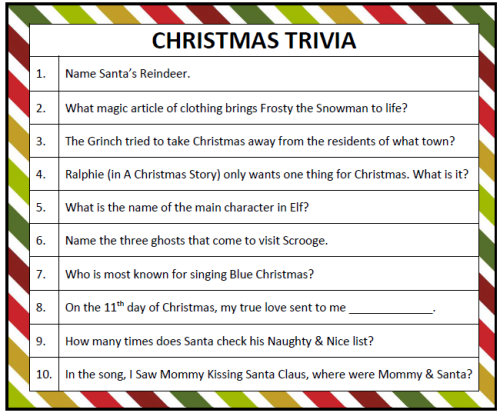 Christmas Quiz