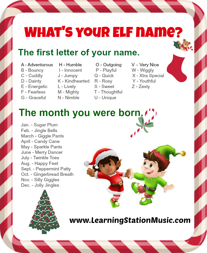 What’s Your Elf Name